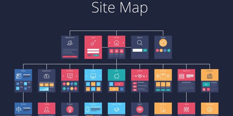 Sitemap quan trọng như thế nào đối với SEO