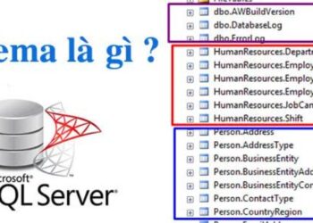 Shema là gì? Tìm hiểu về Shema